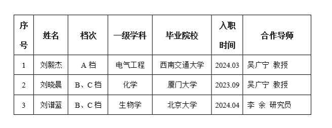 百家乐怎么玩