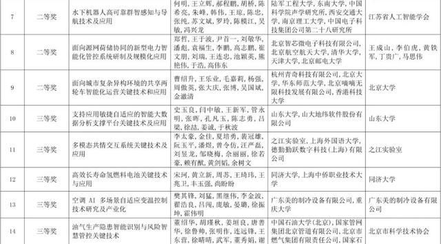 百家乐怎么玩