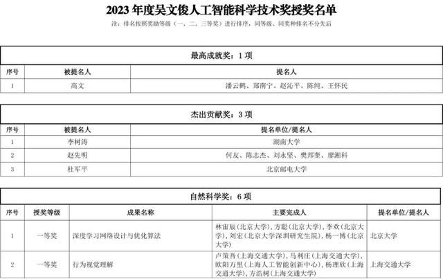 百家乐怎么玩