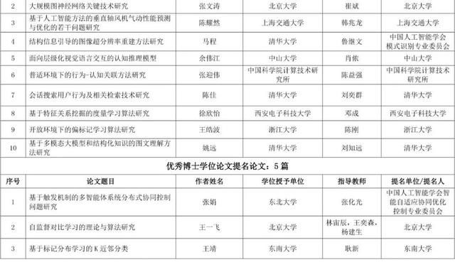 百家乐怎么玩