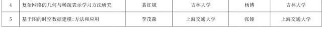 百家乐怎么玩
