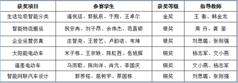 百家乐怎么玩