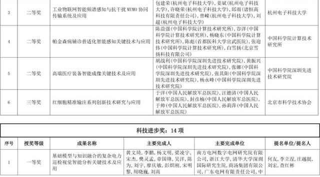 百家乐怎么玩