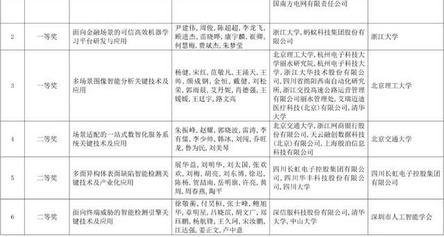 百家乐怎么玩