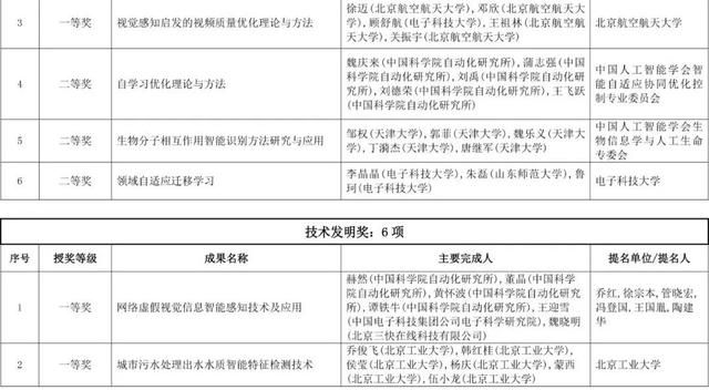 百家乐怎么玩