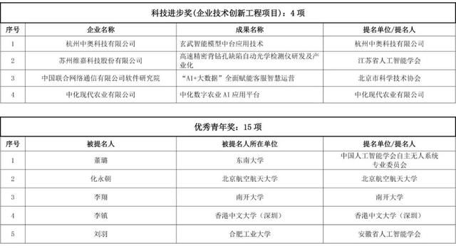 百家乐怎么玩