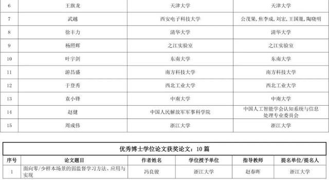 百家乐怎么玩