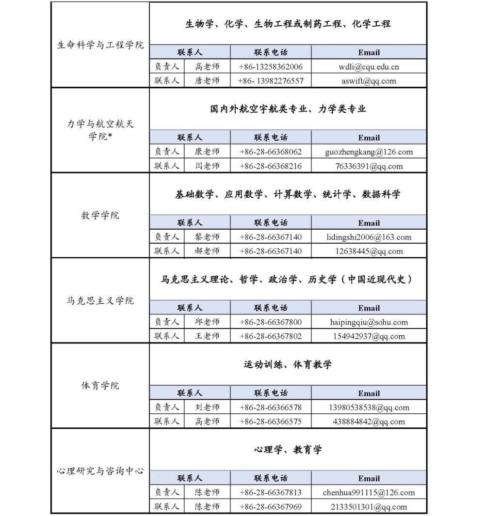 百家乐怎么玩