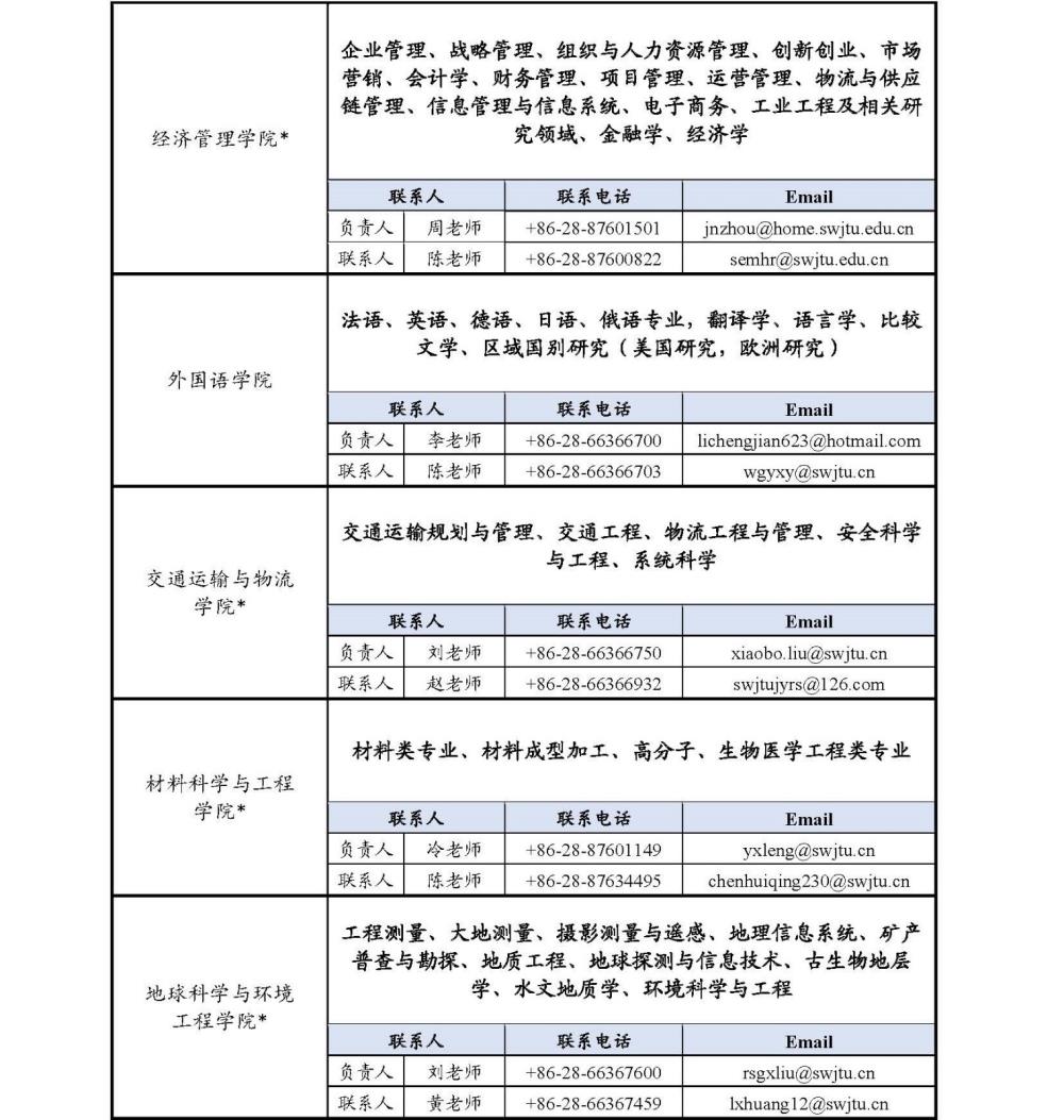 百家乐怎么玩
